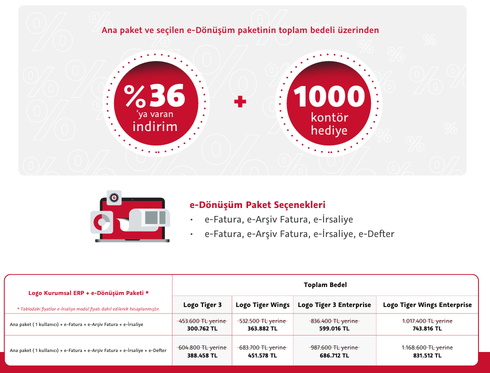 Logo Kurumsal ERP ve  e-Dönüşüm çözümleri birlikte alımlarında  yıl sonuna özel fırsat.