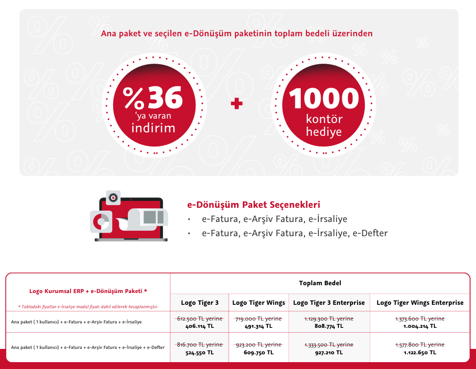Logo Kurumsal ERP ve  e-Dönüşüm çözümleri birlikte alımlarında  özel fırsat.