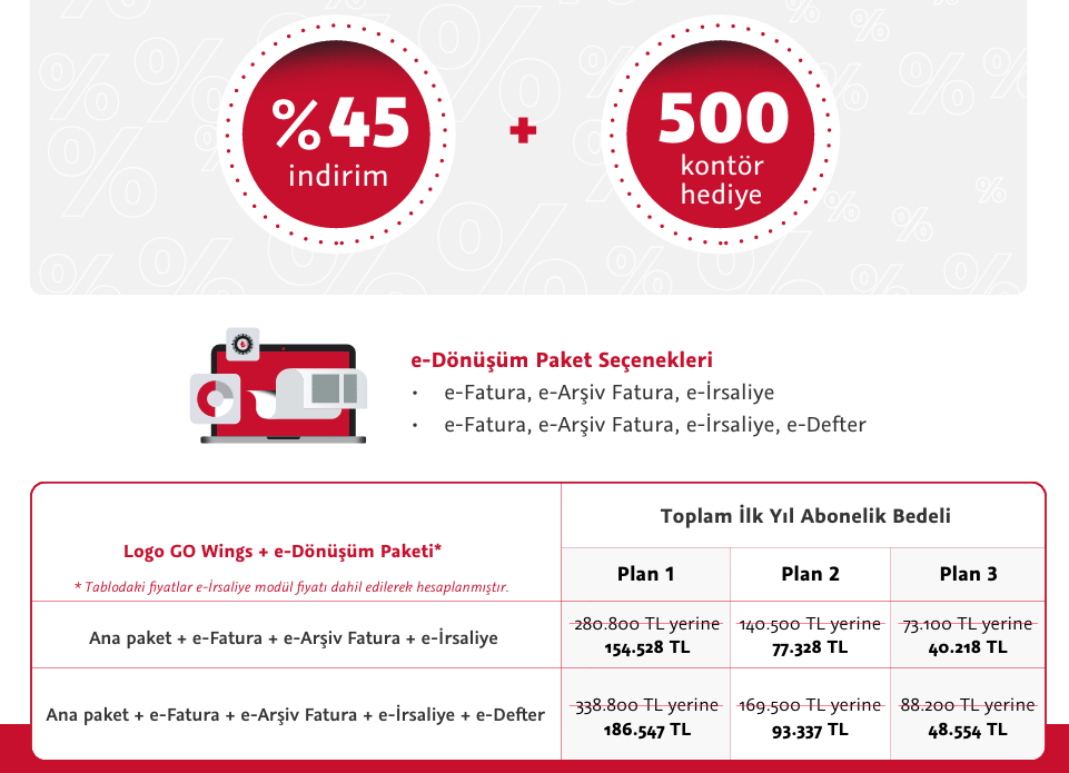 Logo Yazılım'dan KOBİ'lere Özel Kampanya